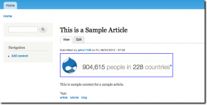 Check your saved article in Drupal