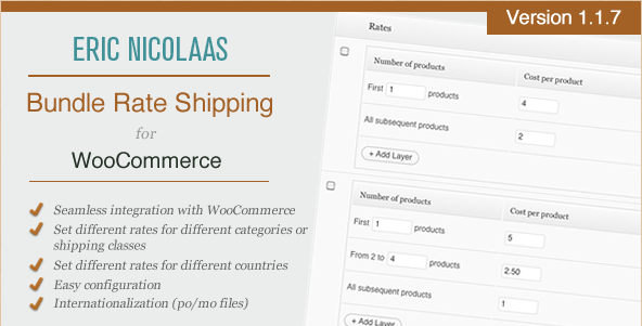 WooCommerce Bundle Rate Shipping eCommerce Plugin for WordPress